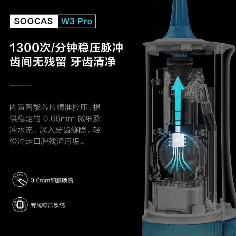 小米生态企业链 素士(soocas) w3 pro 冲牙器/水牙线/洗牙器/洁牙全