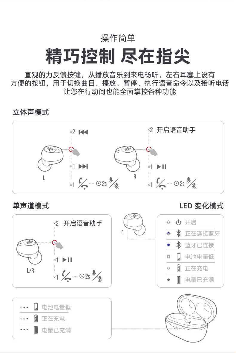 jbl耳机插头4节接线图图片